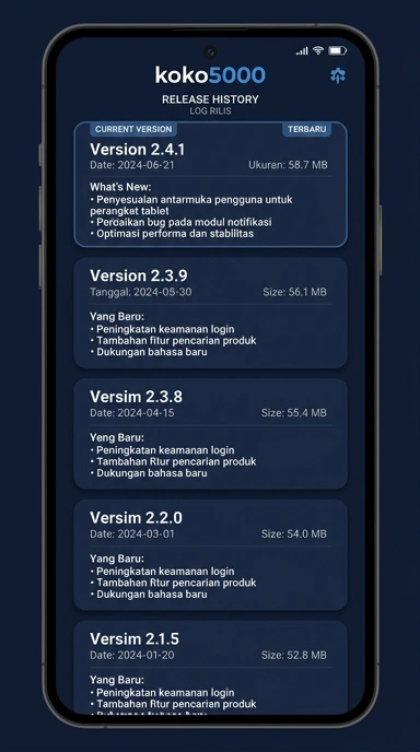 Riwayat Versi Koko5000 untuk Pengguna Android